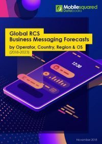 Global RCS Business Messaging Forecasts