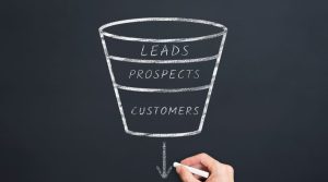 A marketing funnel showing leads, prospects and customers.